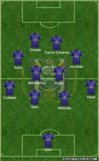 RSC Anderlecht Formation 2018
