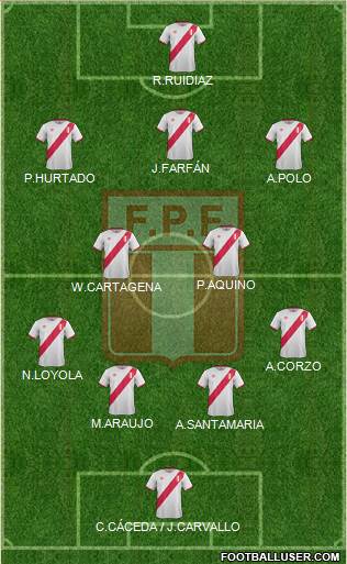Peru Formation 2018