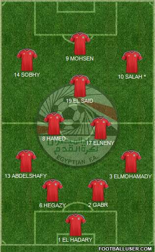 Egypt Formation 2018