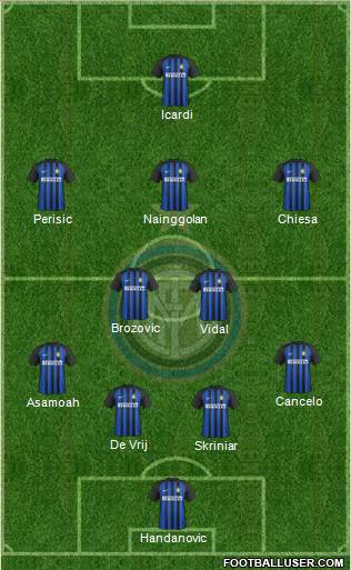 F.C. Internazionale Formation 2018