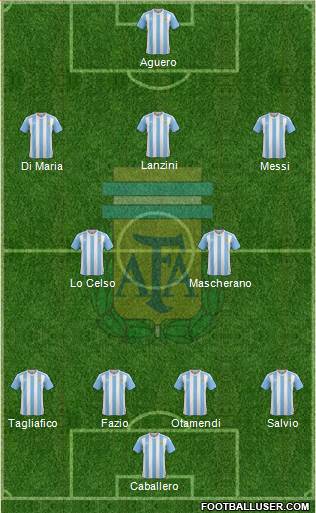 Argentina Formation 2018