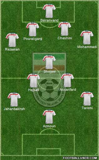 Iran Formation 2018