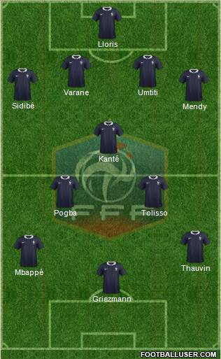 France Formation 2018