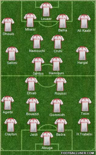 Tunisia Formation 2018