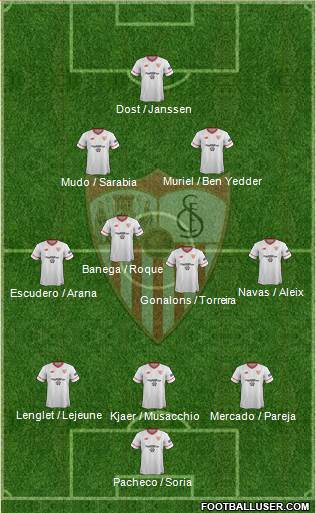 Sevilla F.C., S.A.D. Formation 2018