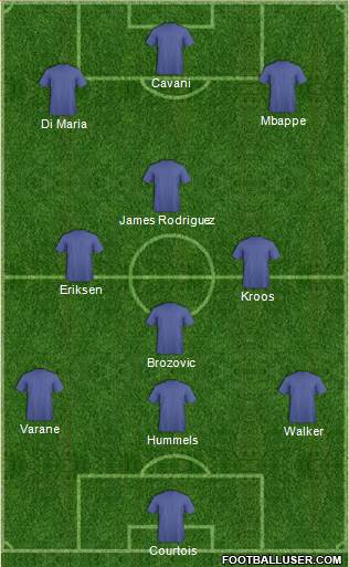 Fifa Team Formation 2018