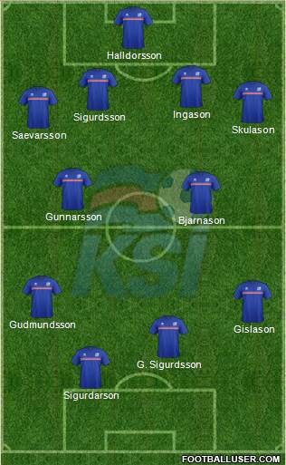 Iceland Formation 2018