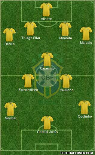 Brazil Formation 2018