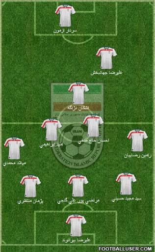 Iran Formation 2018