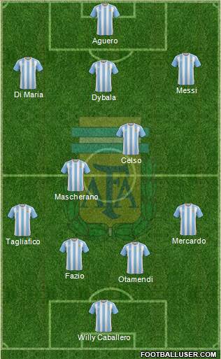 Argentina Formation 2018