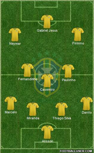 Brazil Formation 2018
