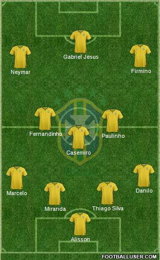 Brazil Formation 2018