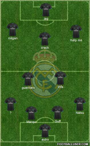 Real Madrid C.F. Formation 2018