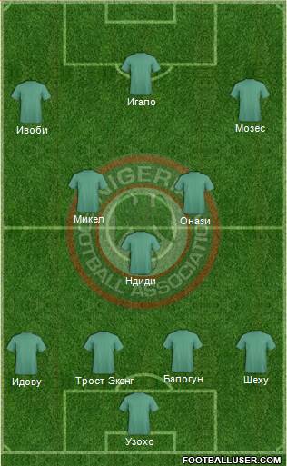 Nigeria Formation 2018