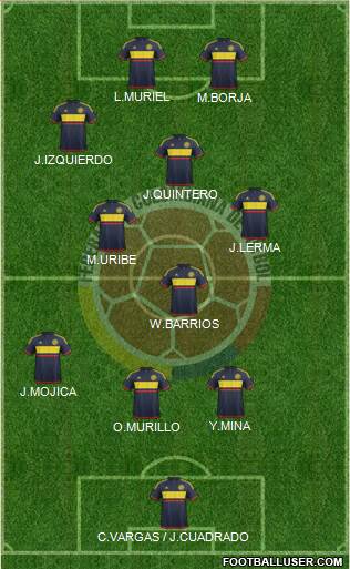 Colombia Formation 2018