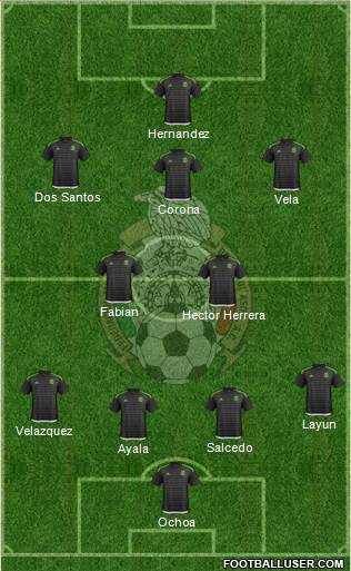 Mexico Formation 2018