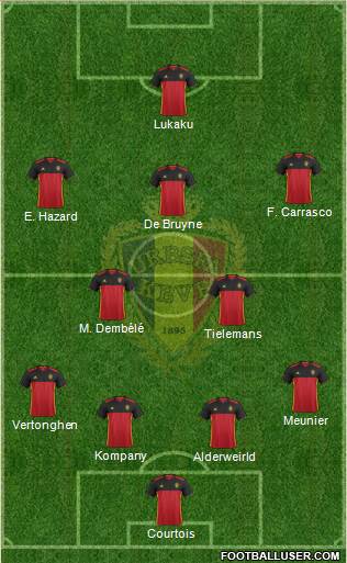 Belgium Formation 2018