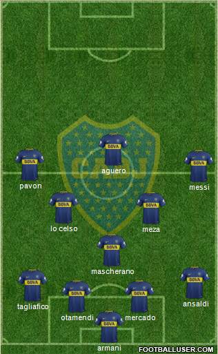 Boca Juniors Formation 2018