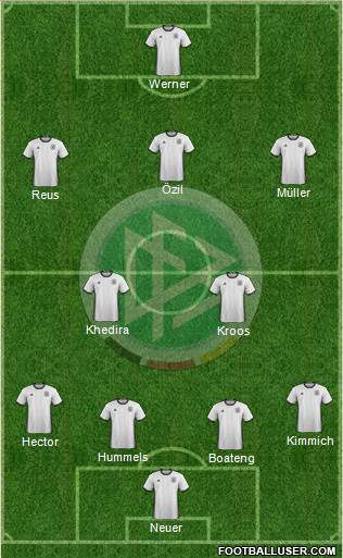 Germany Formation 2018
