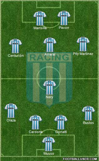 Racing Club Formation 2018