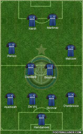 F.C. Internazionale Formation 2018