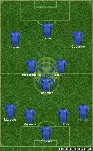 Brazil Formation 2018