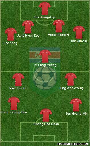 Korea DPR Formation 2018
