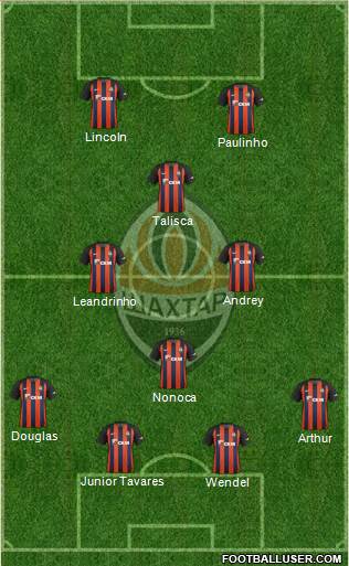 Shakhtar Donetsk Formation 2018