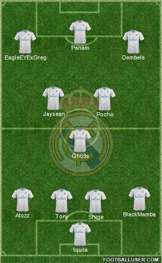 Real Madrid C.F. Formation 2018