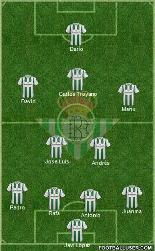 Real Betis B., S.A.D. Formation 2018