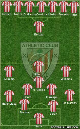 Athletic Club Formation 2018