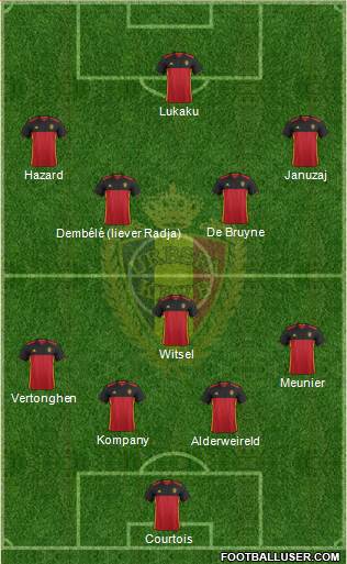 Belgium Formation 2018