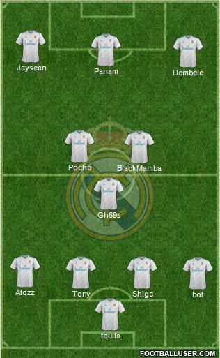 Real Madrid C.F. Formation 2018