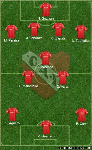 Independiente Formation 2018