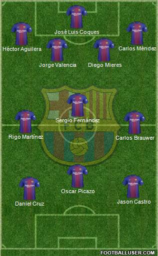 F.C. Barcelona Formation 2018