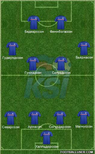 Iceland Formation 2018
