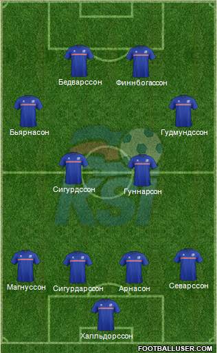 Iceland Formation 2018