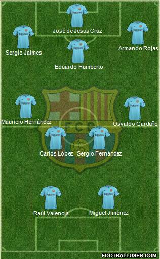 F.C. Barcelona Formation 2018