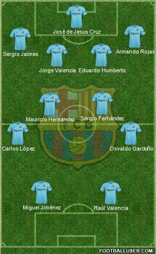 F.C. Barcelona Formation 2018