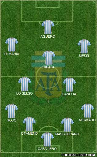 Argentina Formation 2018