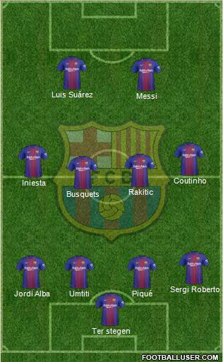 F.C. Barcelona Formation 2018