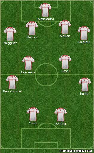 Tunisia Formation 2018