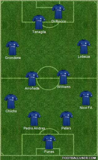 Chelsea Formation 2018