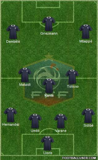 France Formation 2018