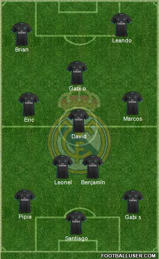 Real Madrid C.F. Formation 2018
