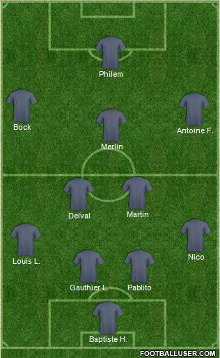 Champions League Team Formation 2018