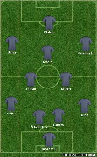 Champions League Team Formation 2018