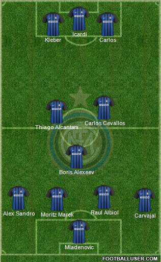 F.C. Internazionale Formation 2018