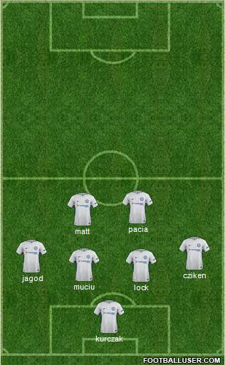 Chelsea Formation 2018