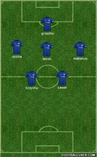 Chelsea Formation 2018